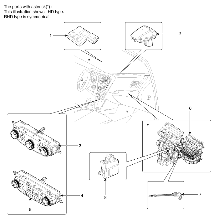 Kia Cee'd Troubleshooting / Air Conditioning System