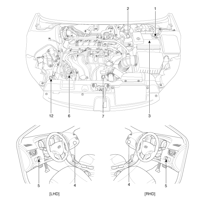 Kia Cee'd: Engine Control System / ISG (Idle Stop & Go) Components and ...