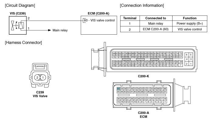 thumbnail image 2 of Intake Camshaft Variable Solenoid Valve For Kia Ceed, Picanto, Rio 1.0 1.2 – 24355-03011 2 of 6