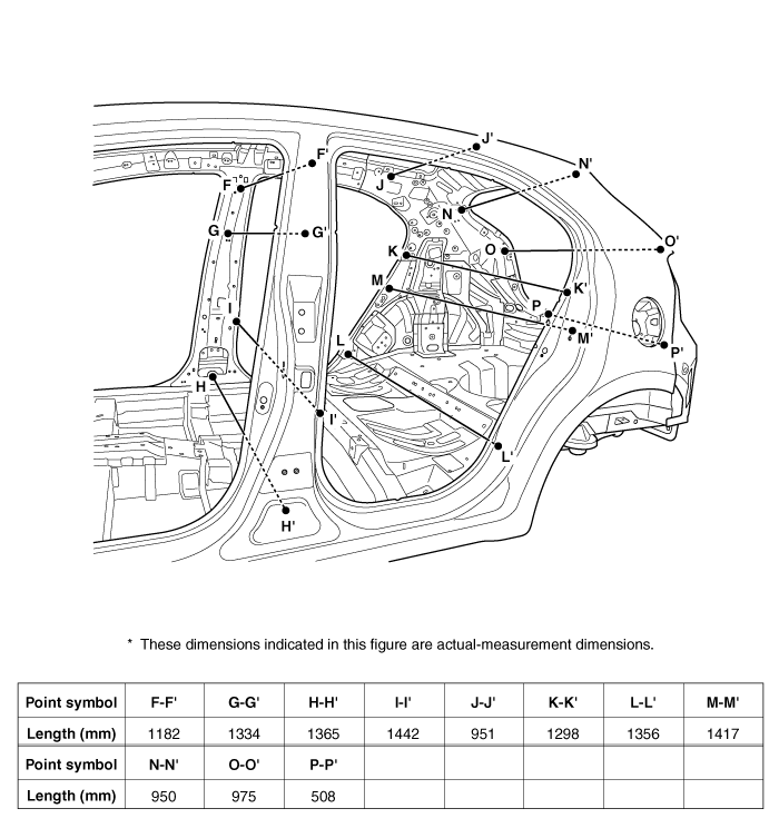 5Door Rear Body