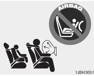 Installing a child restraint on a front passengers seat is forbidden