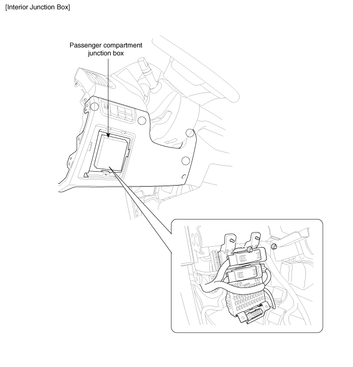 Relay Box (Engine Compartment) Components