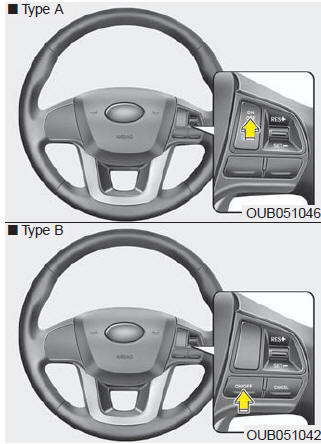 cruise control system for kia rio