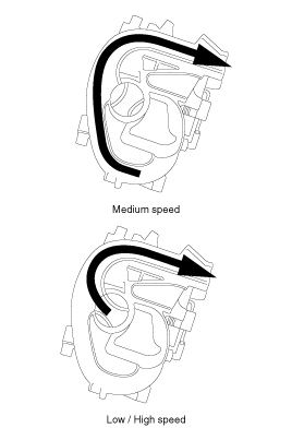 Specification