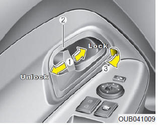 Operating door locks from inside the vehicle