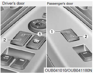 With central door lock switch (if equipped)