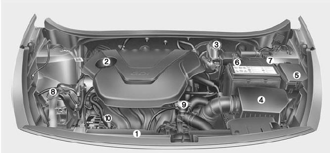 1. Engine coolant reservoir