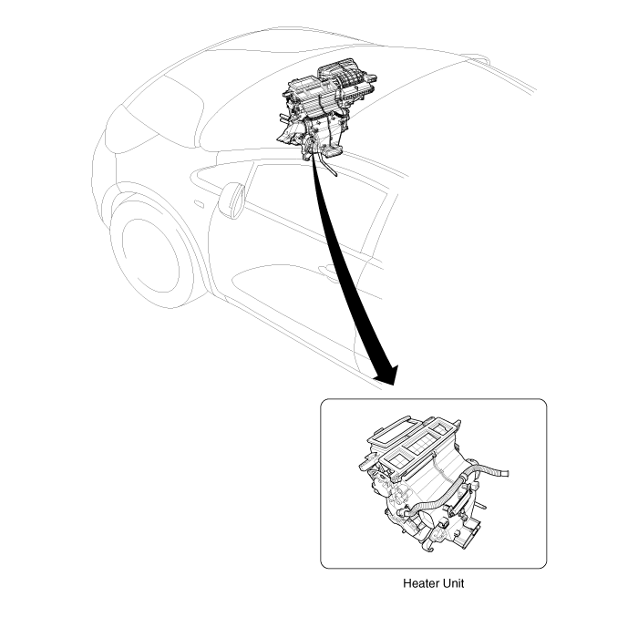 Heater Unit Components