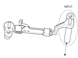 Input Speed Sensor Specifications