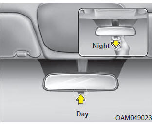 Day/night rearview mirror (if equipped)