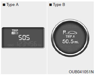 Tripmeter