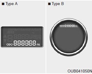 Odometer