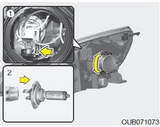 Headlight(High/Low)