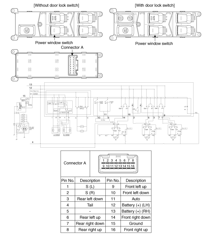 Passenger Power Window Switch