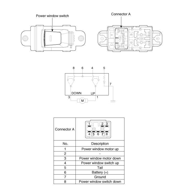 Power Window Switch Inspection