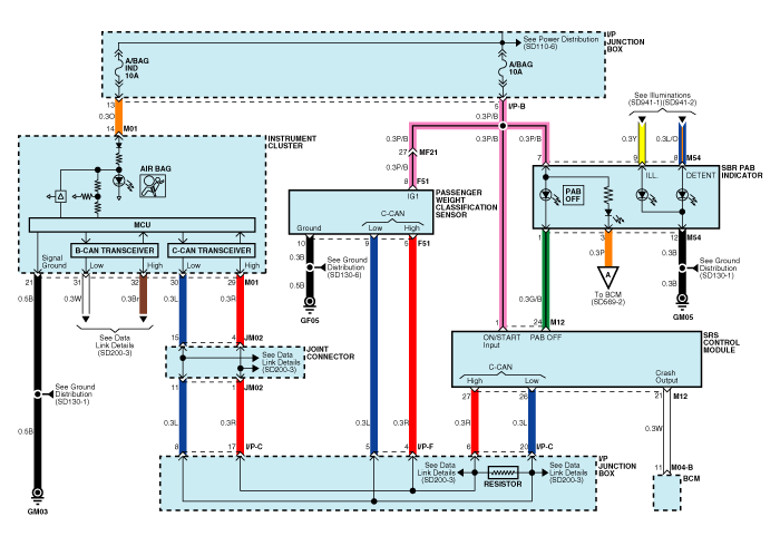 Circuit Diagram (2)