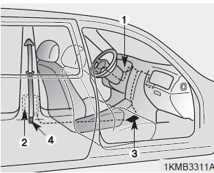 The seat belt pre-tensioner system consists mainly of the following components.