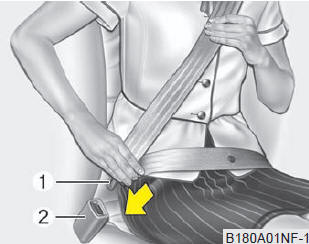 Seat belt - Driver's 3-point system with emergency locking retractor