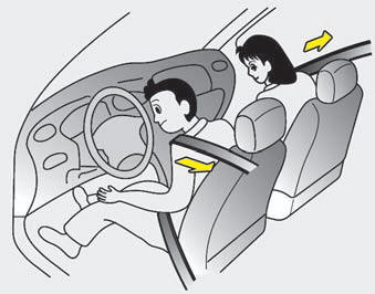 Pre-tensioner seat belt