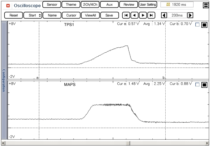 Circuit Diagram