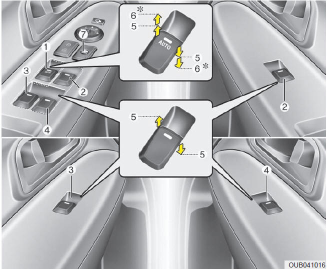 (1) Drivers door power window switch